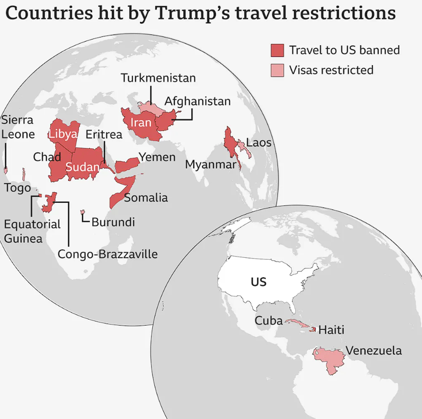 trump travel ban