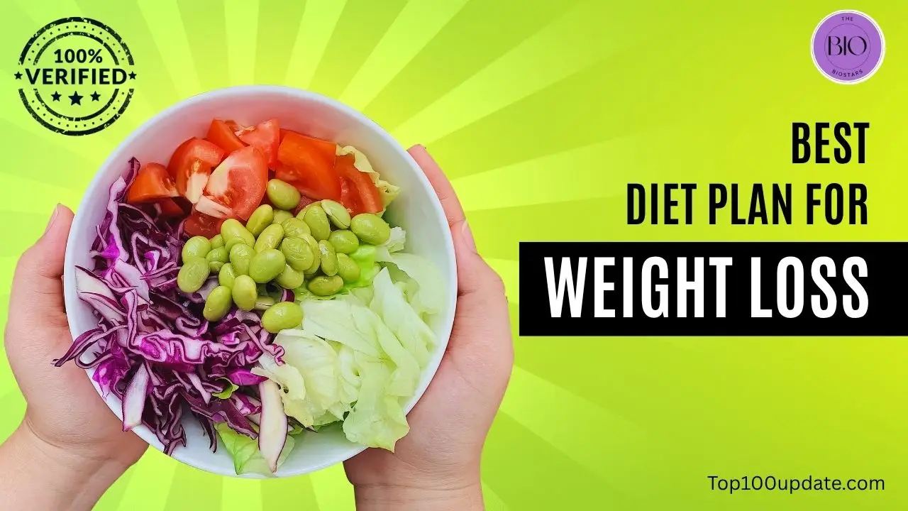 Green Weight Loss Diet Plan