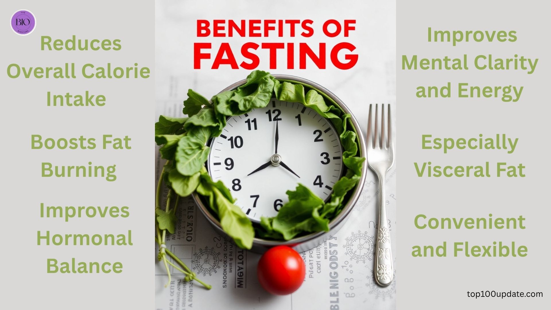 Benefits of Fasting for Weight Loss