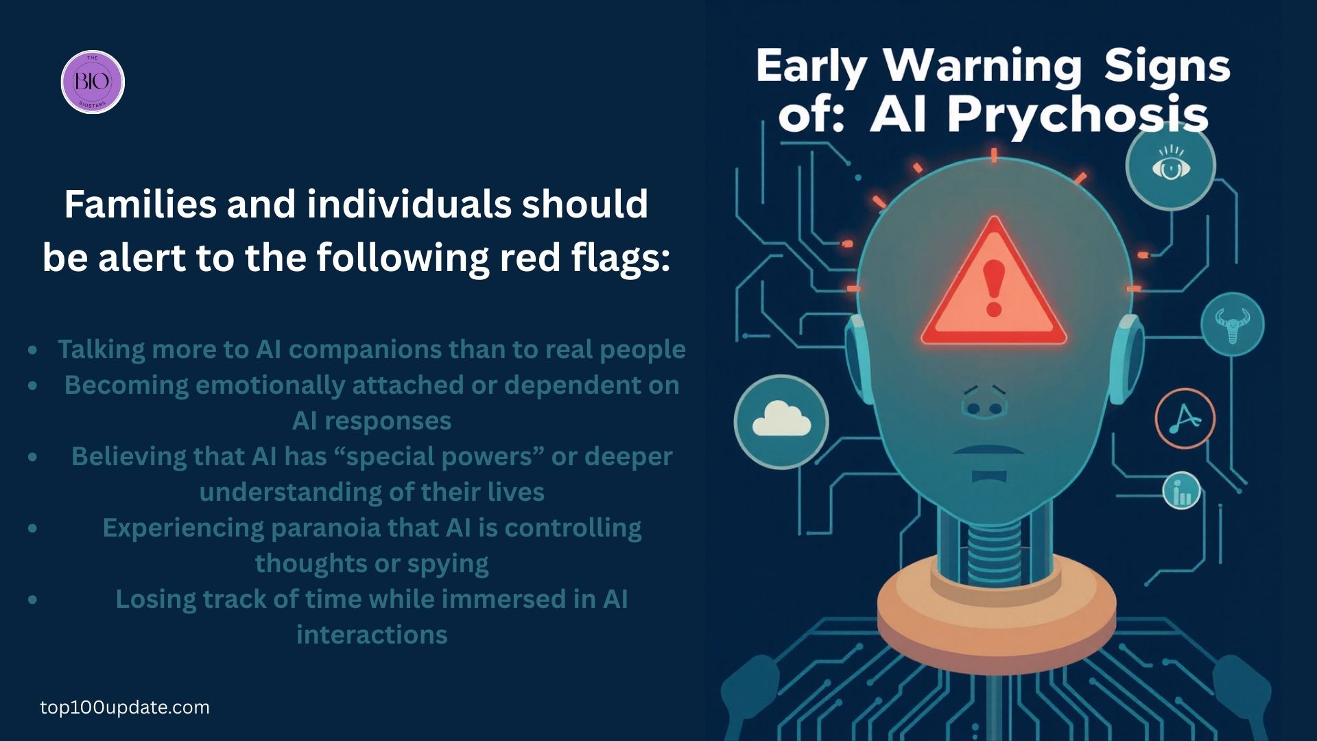 Early Warning Signs of AI-Psychosis