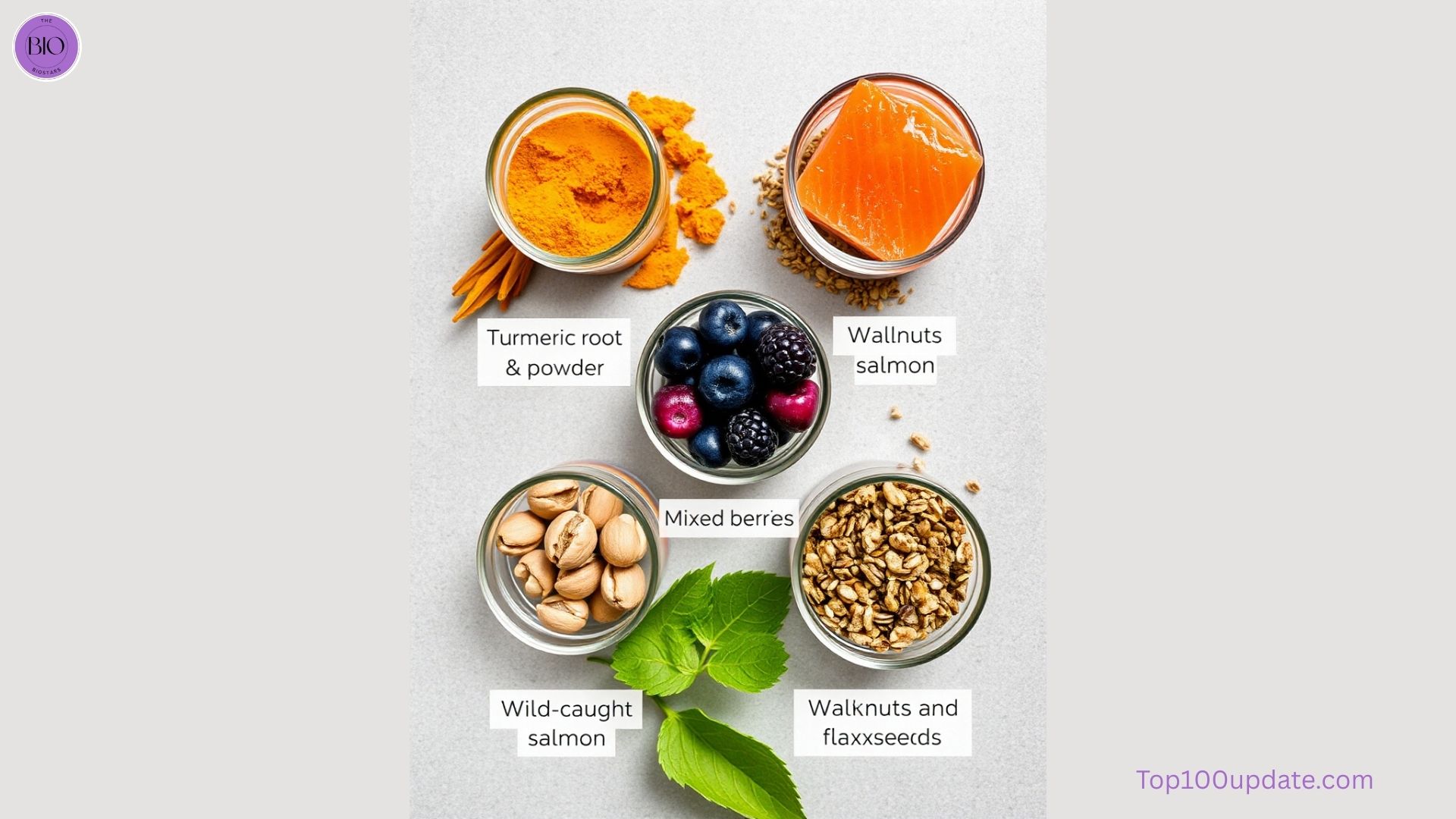 anti-inflammatory diet