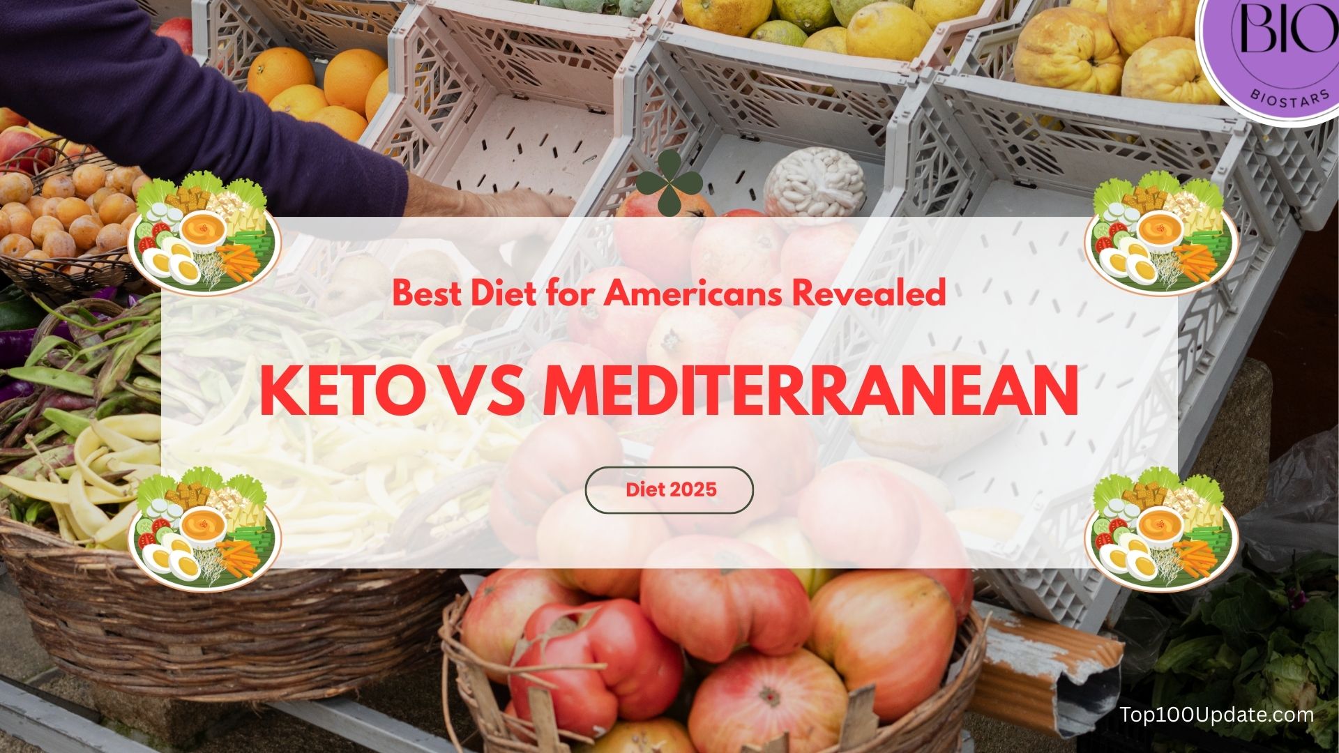 Keto vs Mediterranean Diet 2025