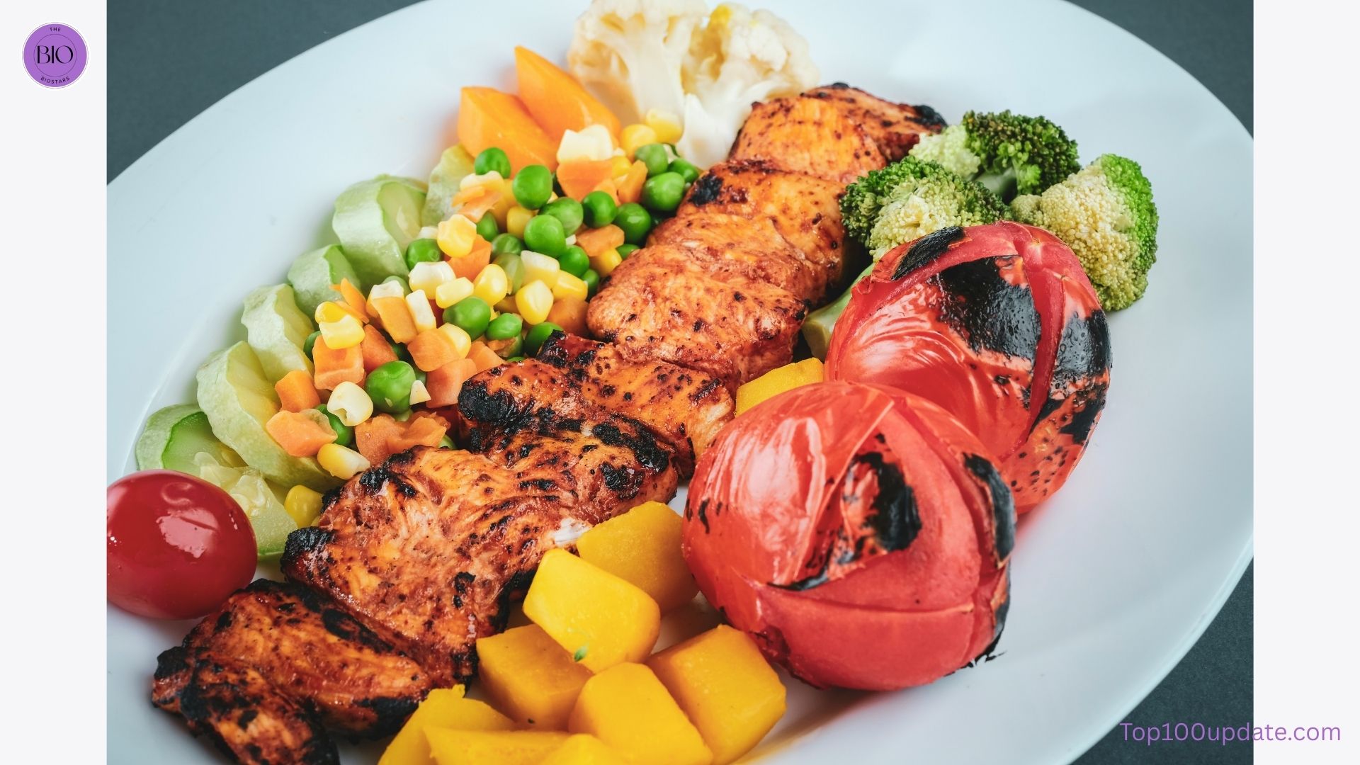 Keto vs Mediterranean Diet 2025