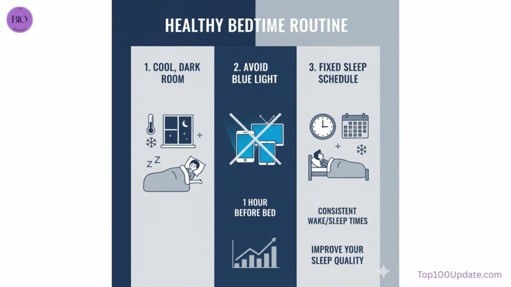 Sleep hygiene checklist for Americans.