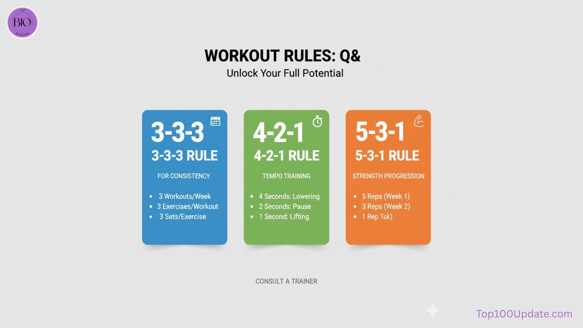 Best Workouts for Men vs Women